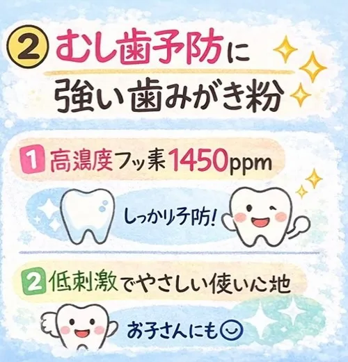 こんばんは🌈みらい歯科・矯正歯科です😊