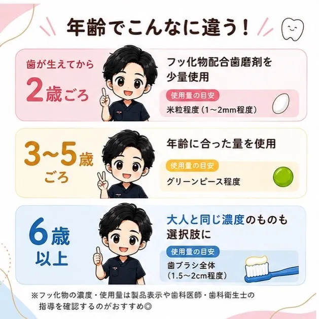 「子どもの歯磨き粉🪥何を選べばいい?」